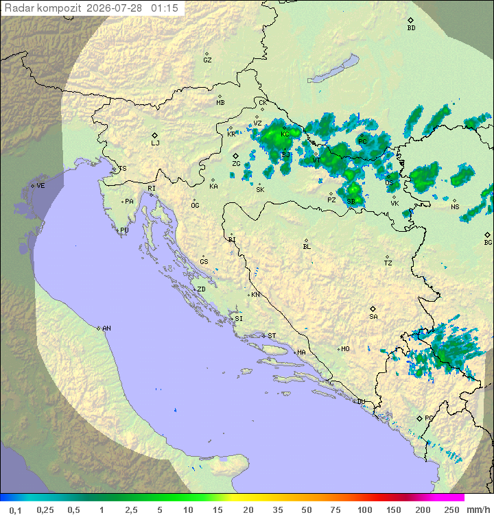 Padavine Hrvaška