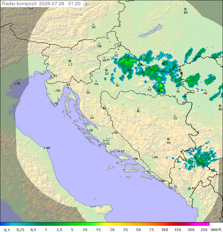 Padavine Hrvaška