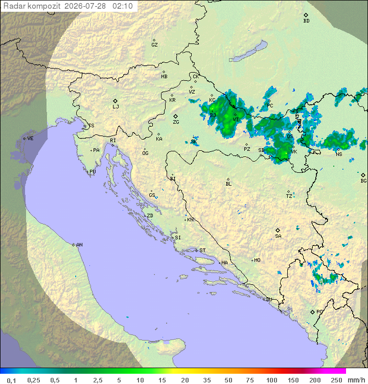 Padavine Hrvaška