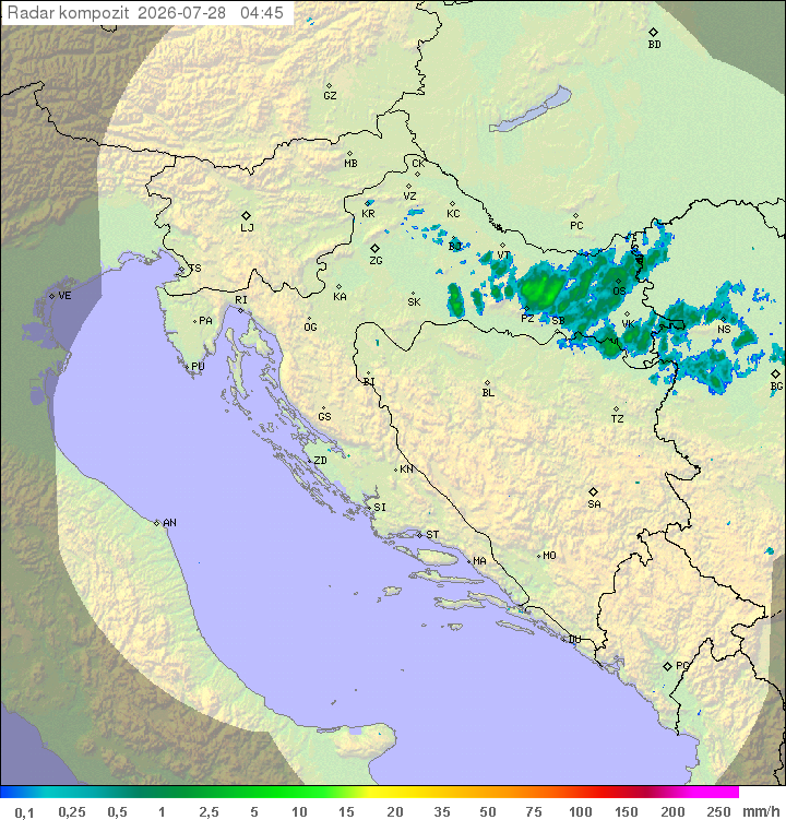 Padavine Hrvaška
