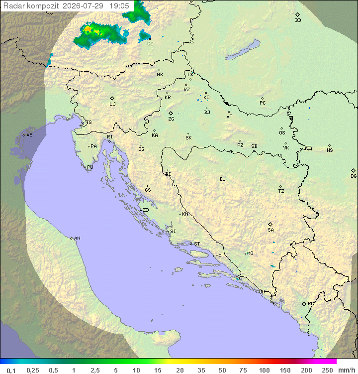 Padavine Hrvaška