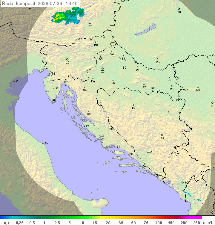 Padavine Hrvaška