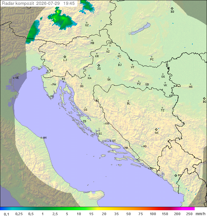 Padavine Hrvaška