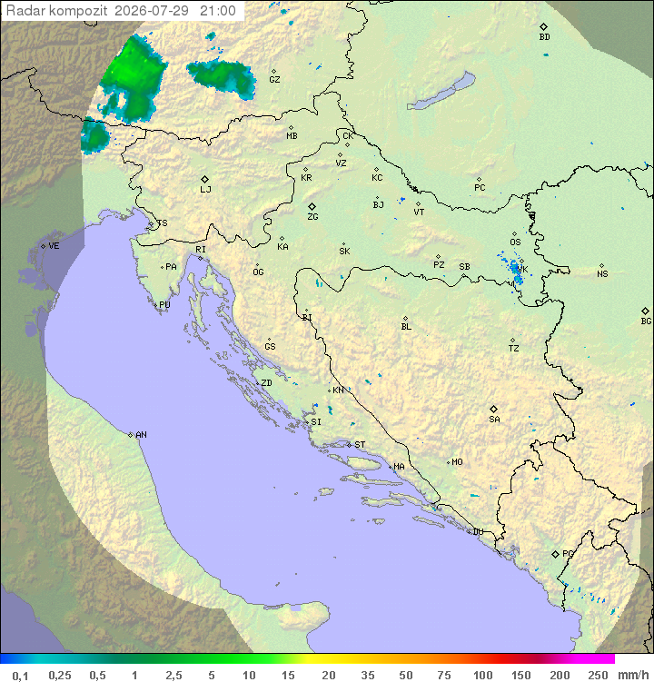 Padavine Hrvaška