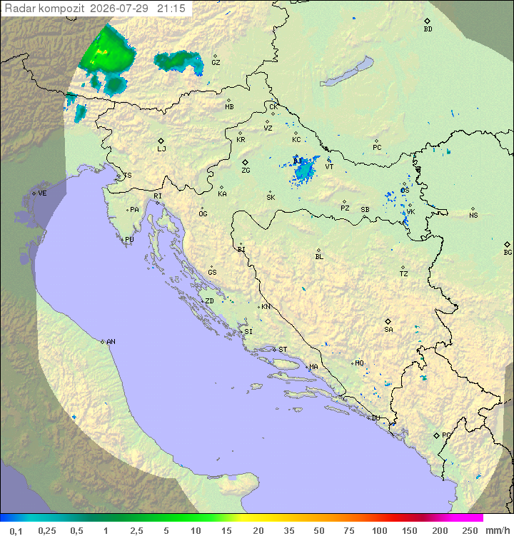 Padavine Hrvaška