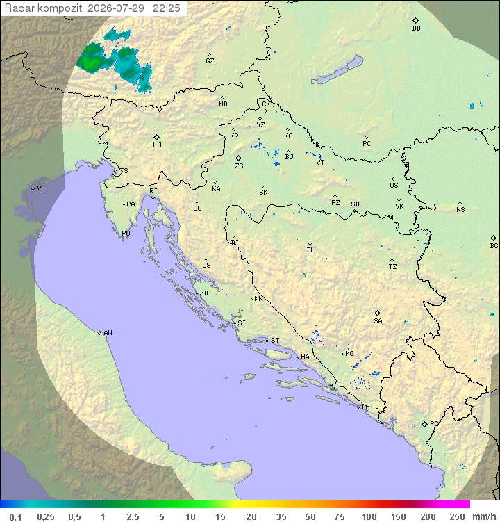 Padavine Hrvaška