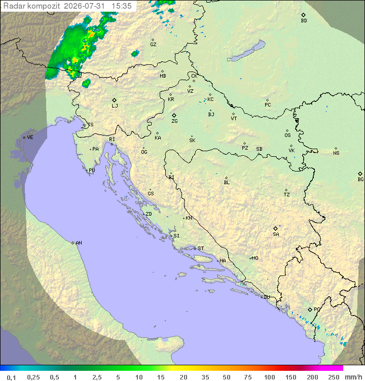 Padavine Hrvaška