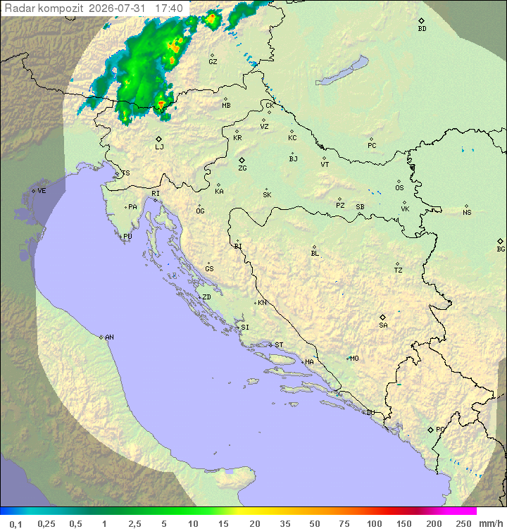 Padavine Hrvaška