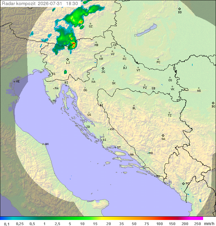 Padavine Hrvaška