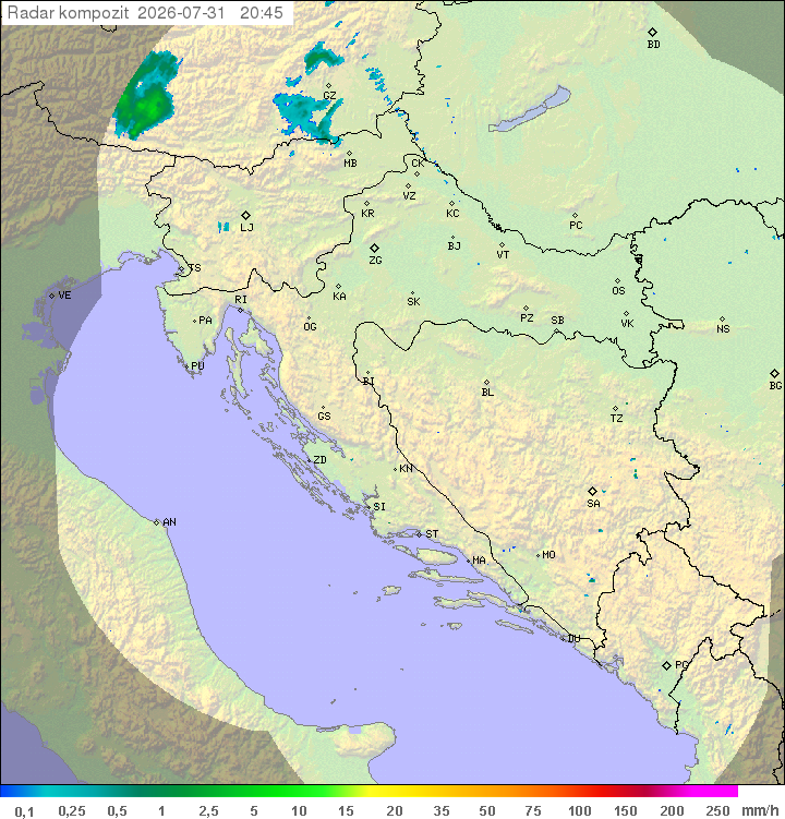 Padavine Hrvaška