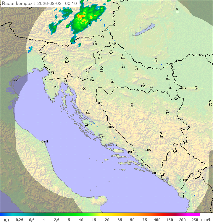 Padavine Hrvaška