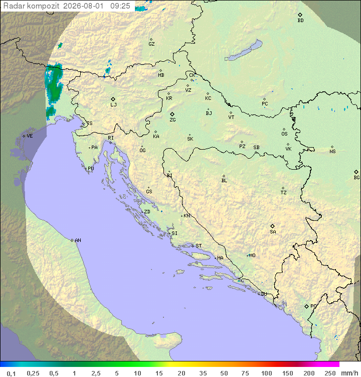 Padavine Hrvaška