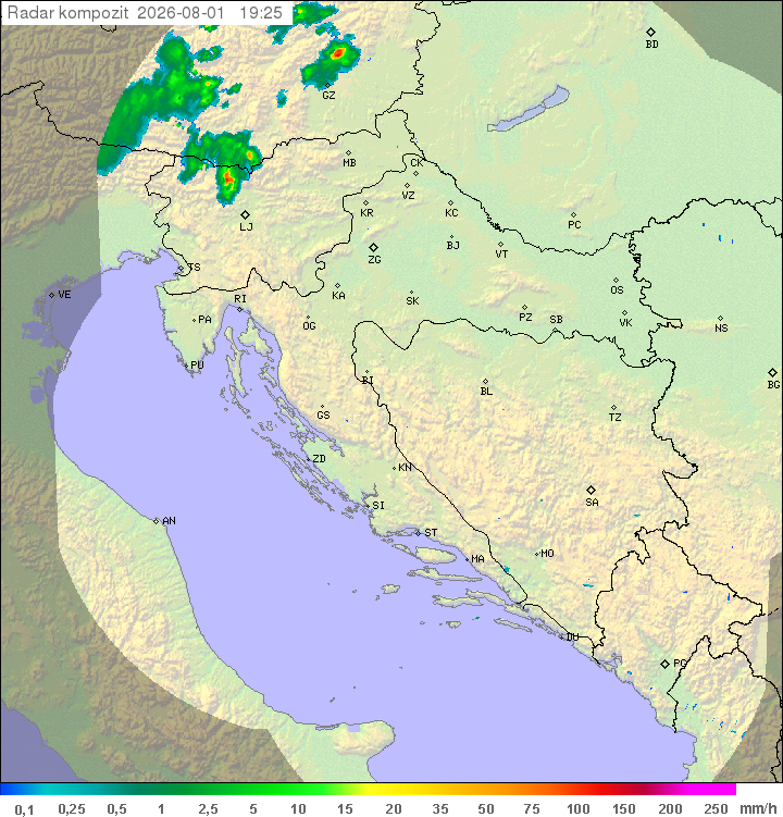Padavine Hrvaška