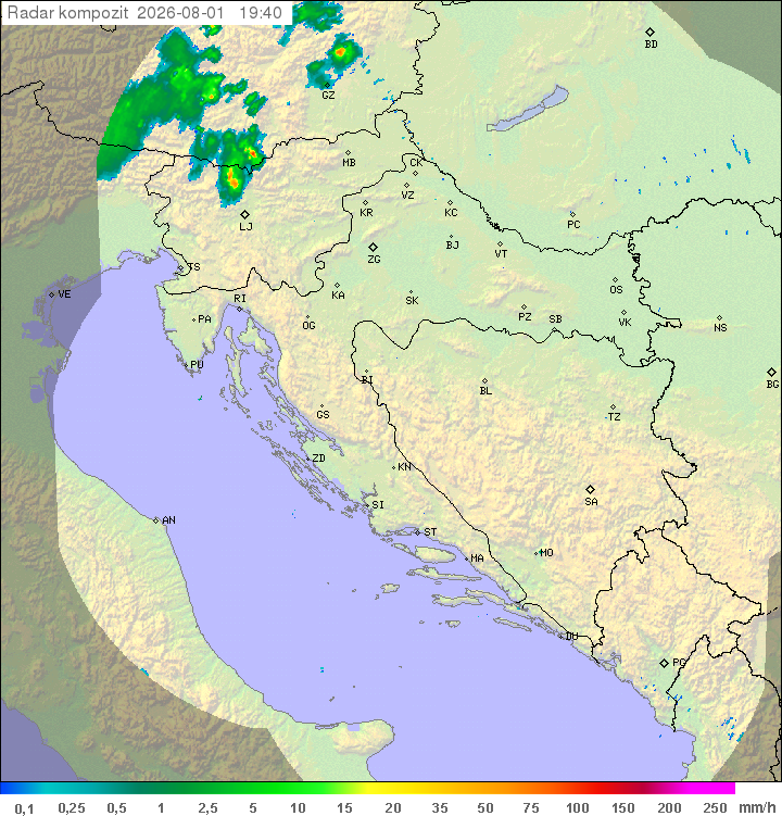 Padavine Hrvaška