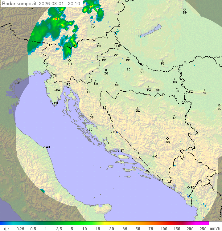 Padavine Hrvaška