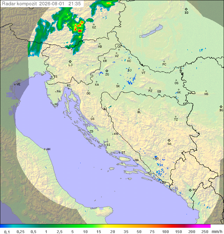 Padavine Hrvaška