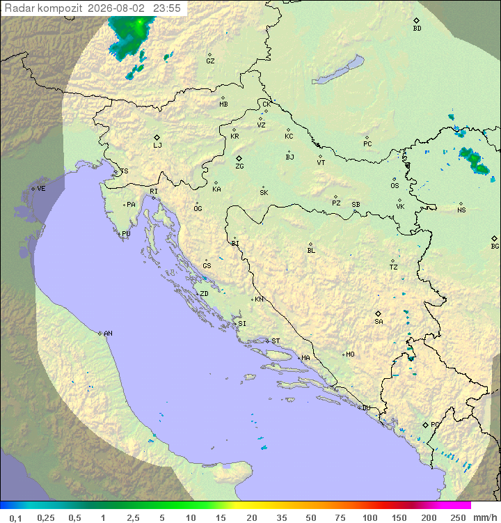 Padavine Hrvaška