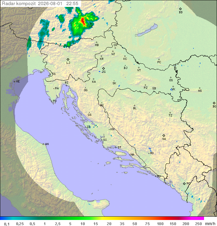 Padavine Hrvaška
