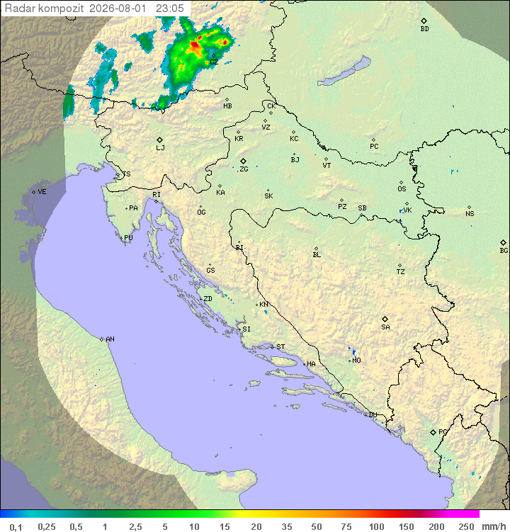 Padavine Hrvaška