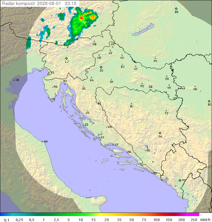 Padavine Hrvaška