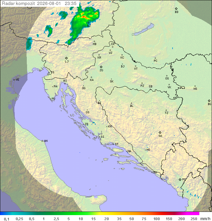 Padavine Hrvaška