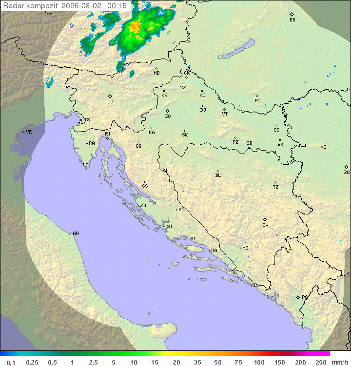 Padavine Hrvaška