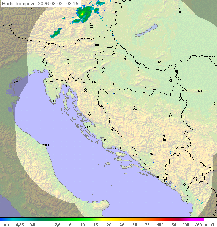 Padavine Hrvaška