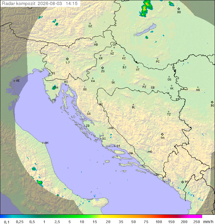 Padavine Hrvaška