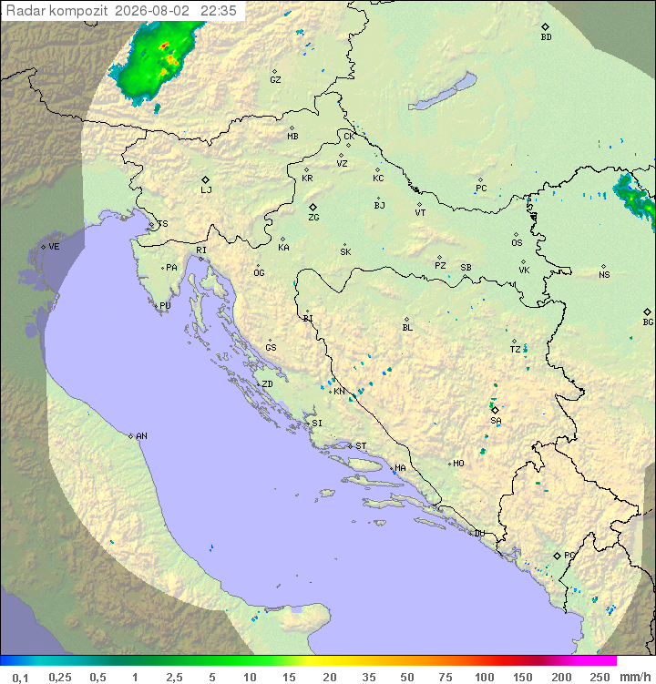 Padavine Hrvaška