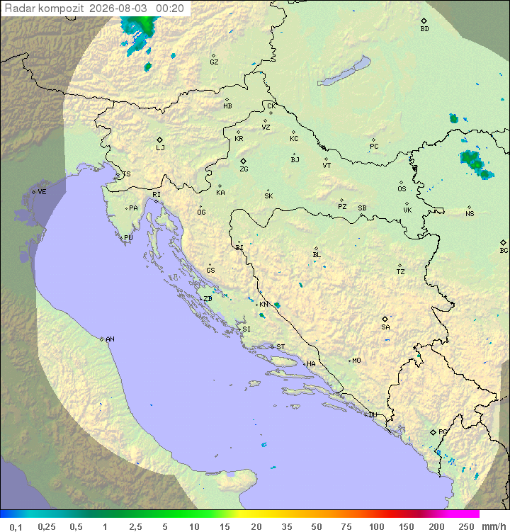 Padavine Hrvaška