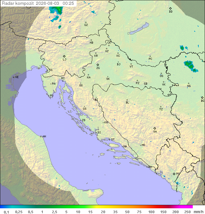 Padavine Hrvaška
