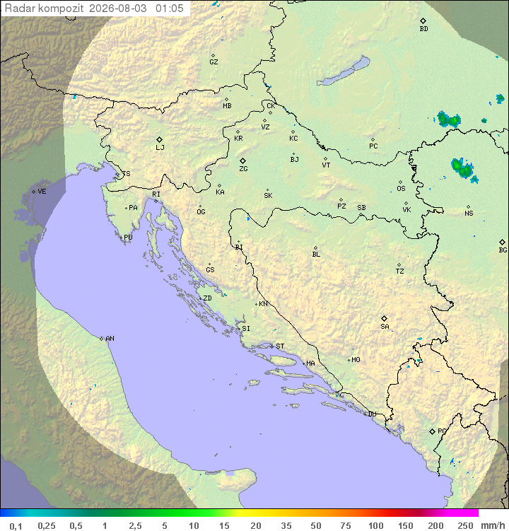 Padavine Hrvaška