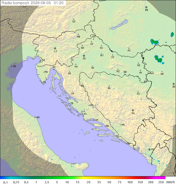 Padavine Hrvaška