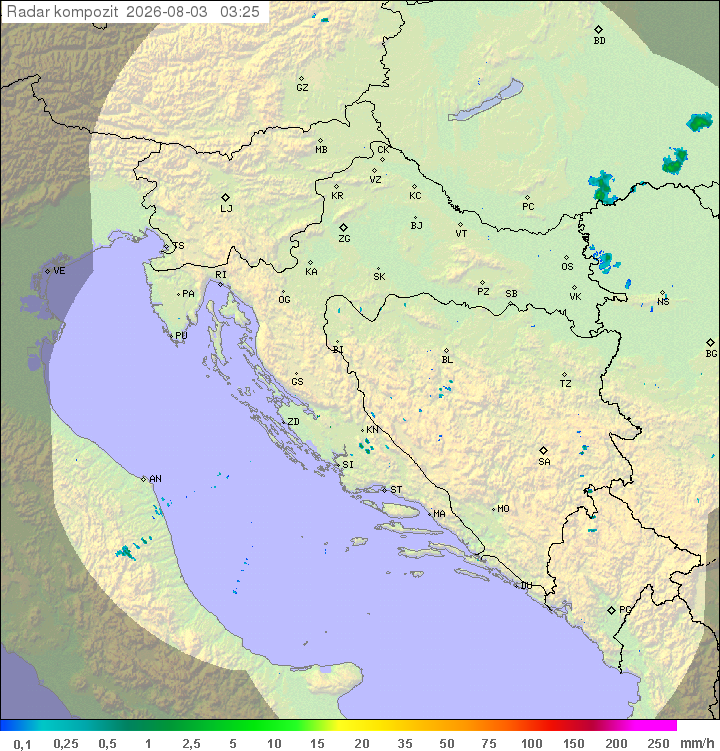 Padavine Hrvaška