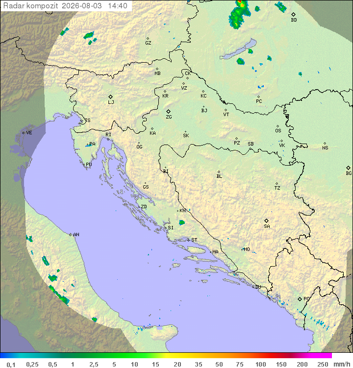 Padavine Hrvaška
