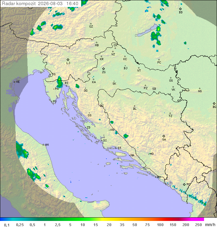 Padavine Hrvaška