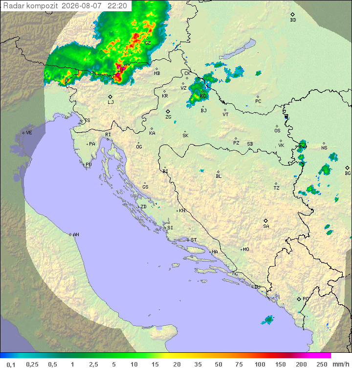 Padavine Hrvaška