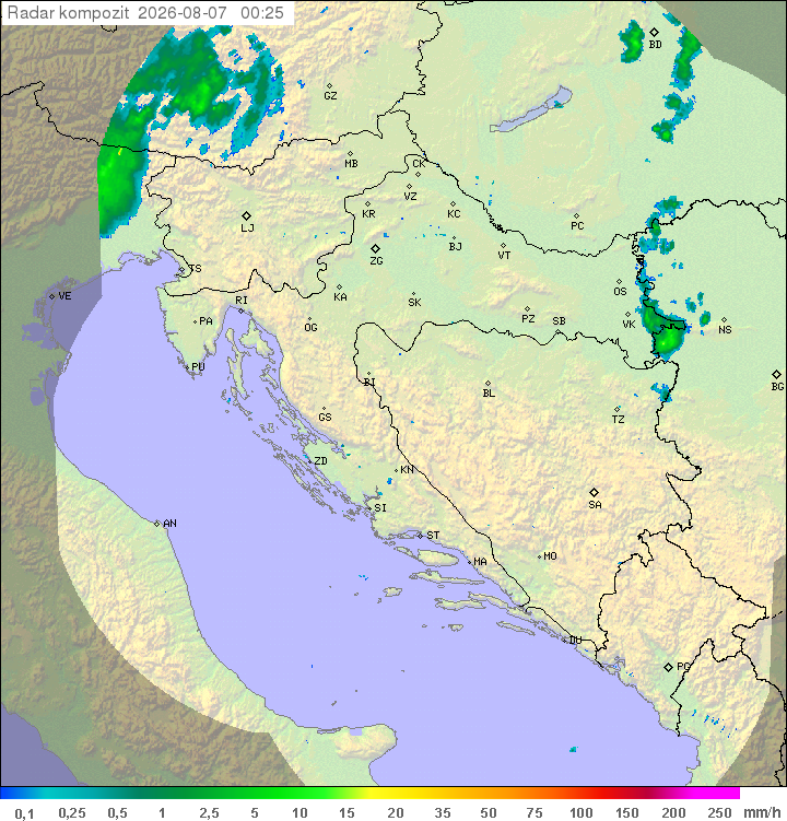 Padavine Hrvaška