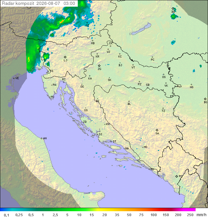 Padavine Hrvaška