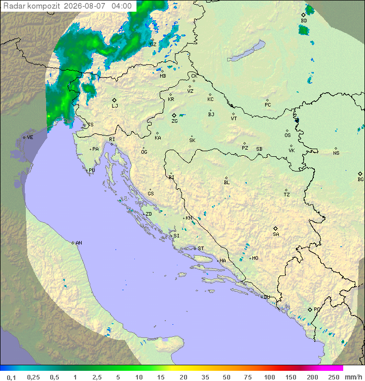 Padavine Hrvaška