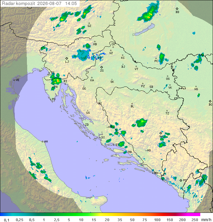 Padavine Hrvaška