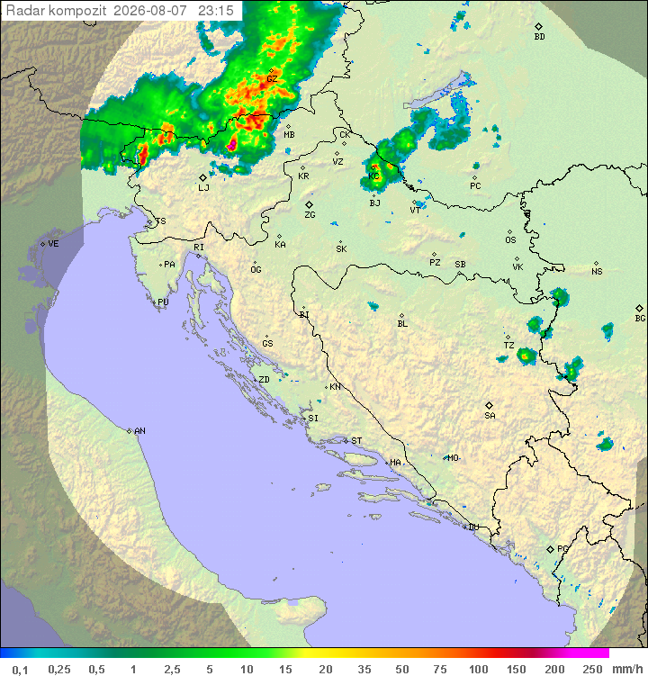Padavine Hrvaška