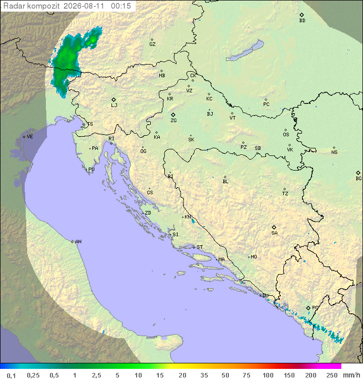 Padavine Hrvaška