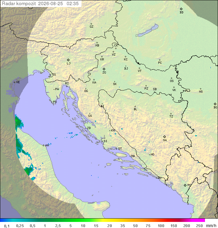 Padavine Hrvaška