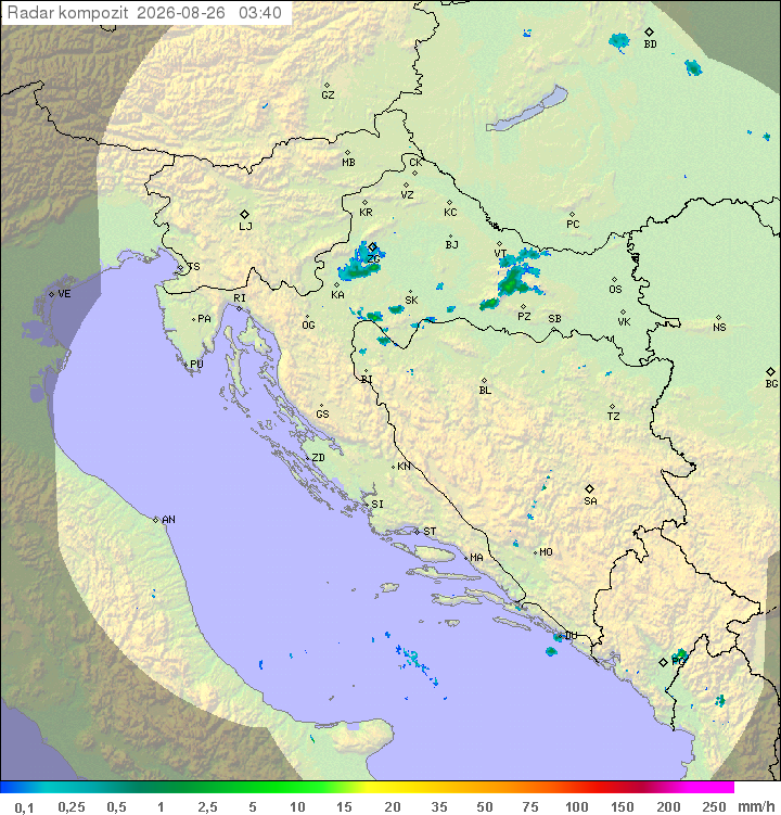 Padavine Hrvaška