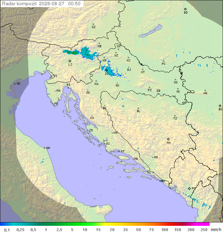 Padavine Hrvaška