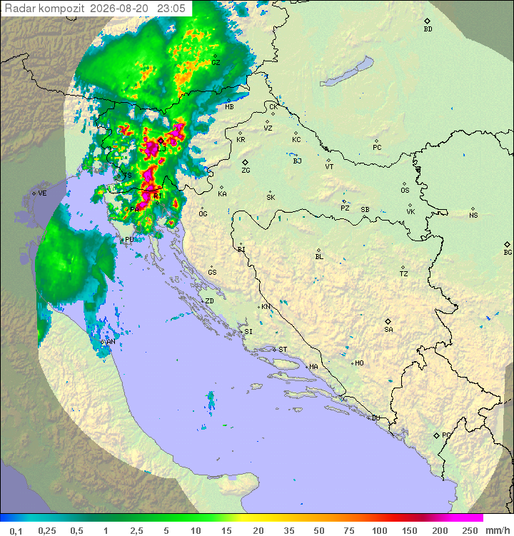 Padavine Hrvaška