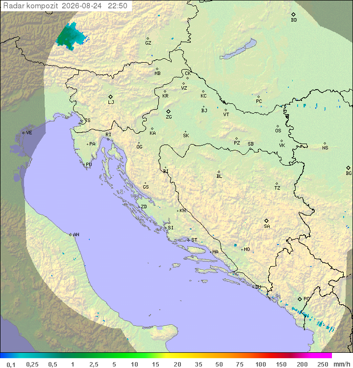 Padavine Hrvaška