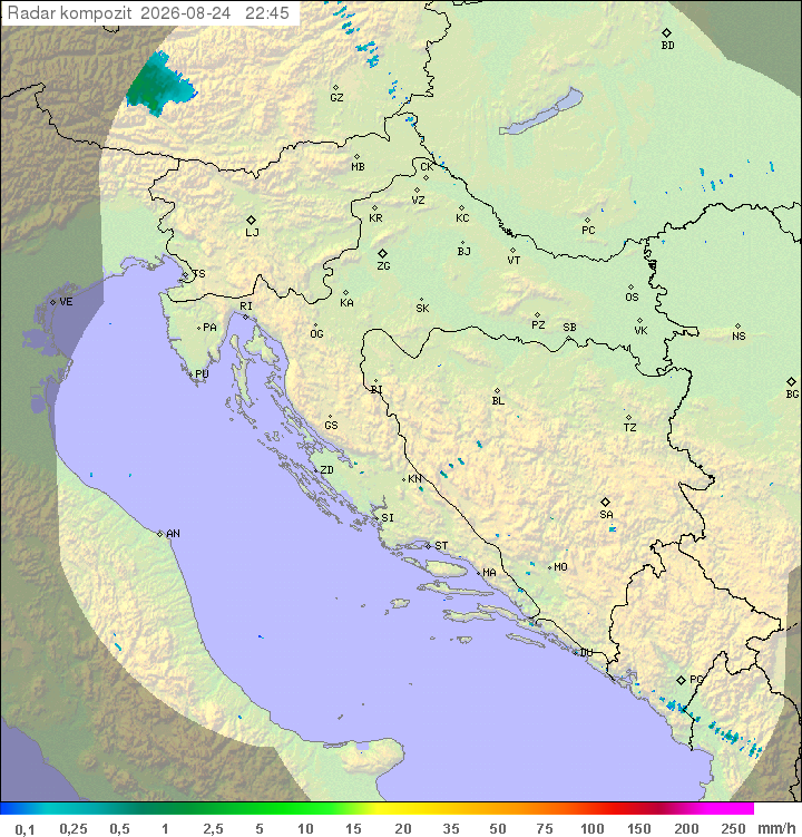 Padavine Hrvaška