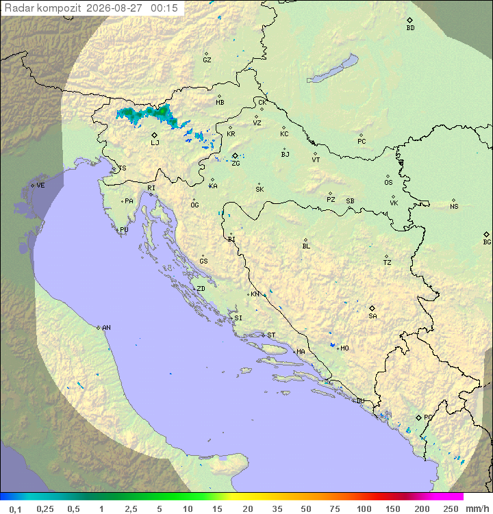 Padavine Hrvaška
